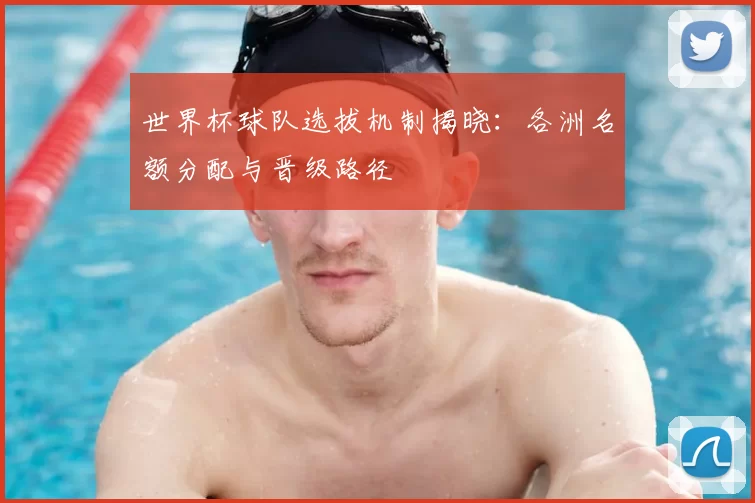 世界杯球队选拔机制揭晓：各洲名额分配与晋级路径